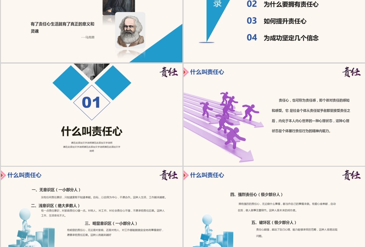 如何提高工作责任心简约企业员工心态培训PPT模板