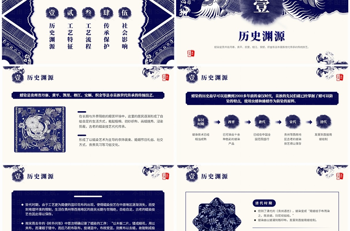 蓝色中国风非遗文化系列之苗族蜡染PPT模板