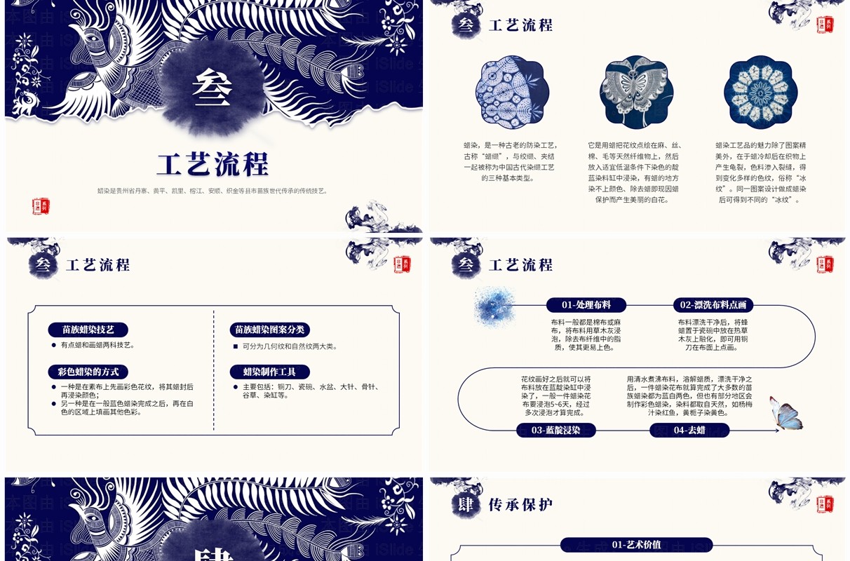 蓝色中国风非遗文化系列之苗族蜡染PPT模板