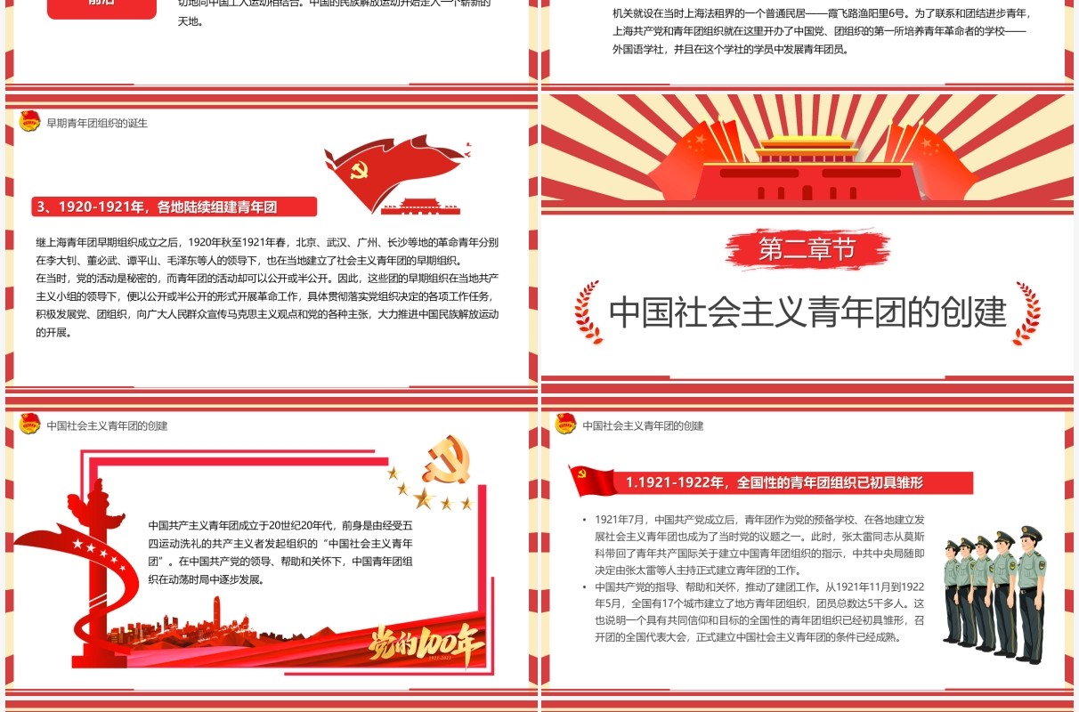 红色创意复古风中国青年运动史PPT模板