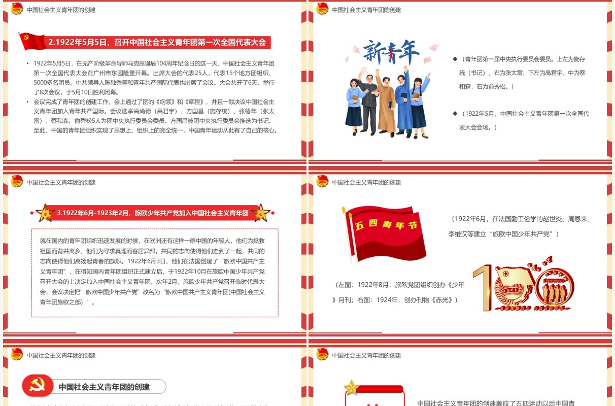 红色创意复古风中国青年运动史PPT模板