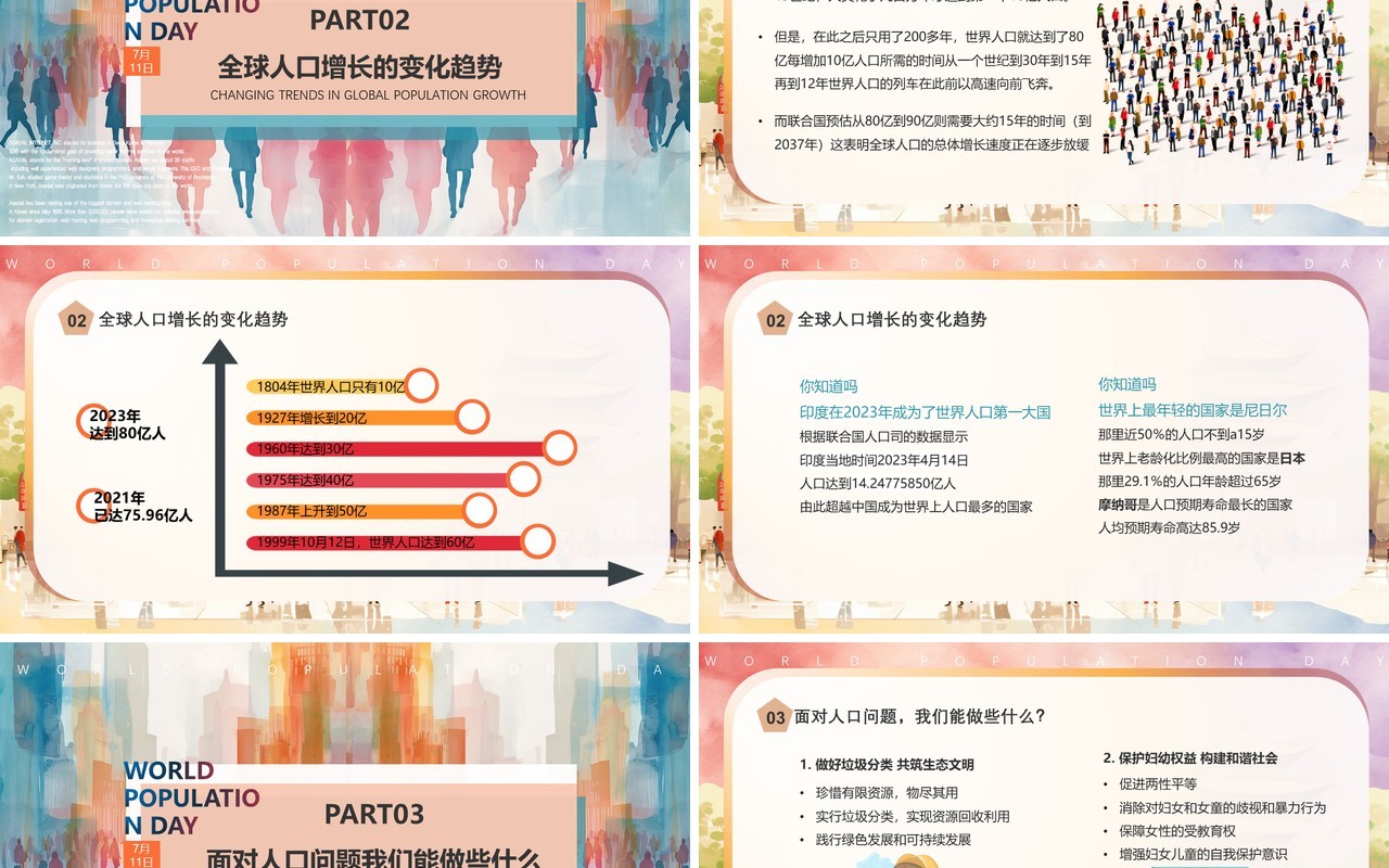 彩色水彩风世界人口日介绍PPT模板