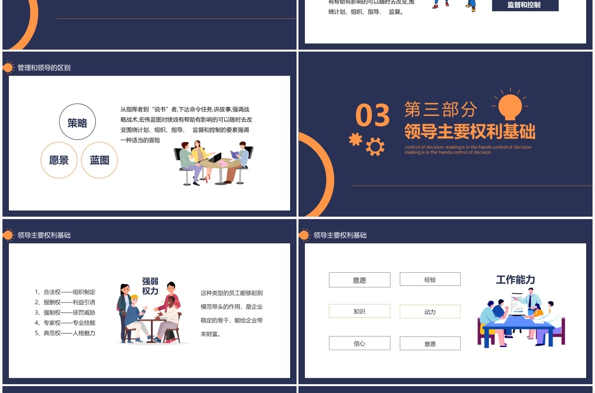 公司部门企业员工管理培训动态PPT模板