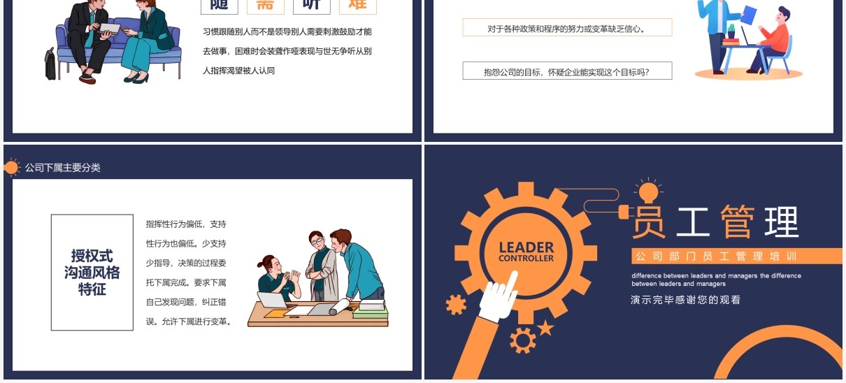公司部门企业员工管理培训动态PPT模板