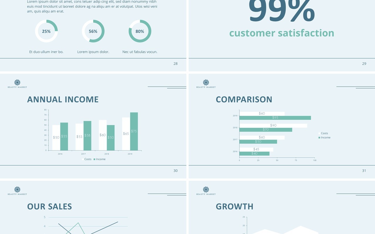 Beauty-Market-PowerPoint-Presentation-Template
