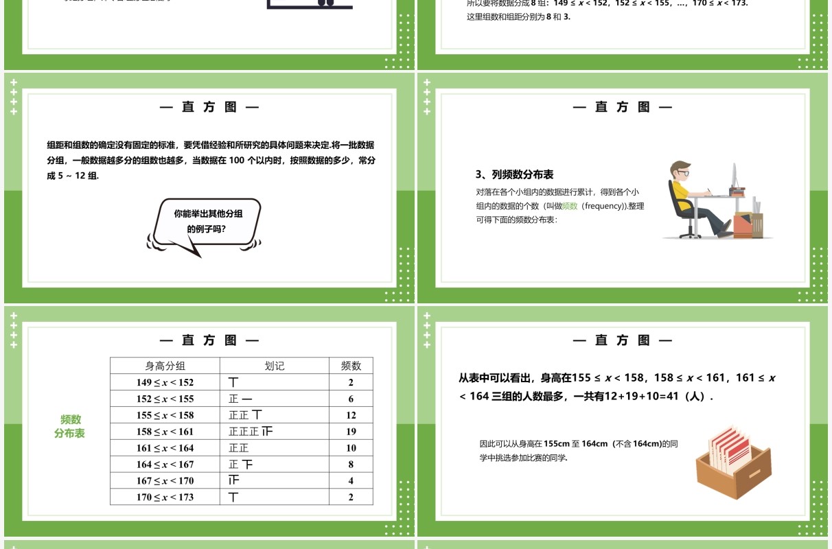 部编版七年级数学下册直方图课件PPT模板