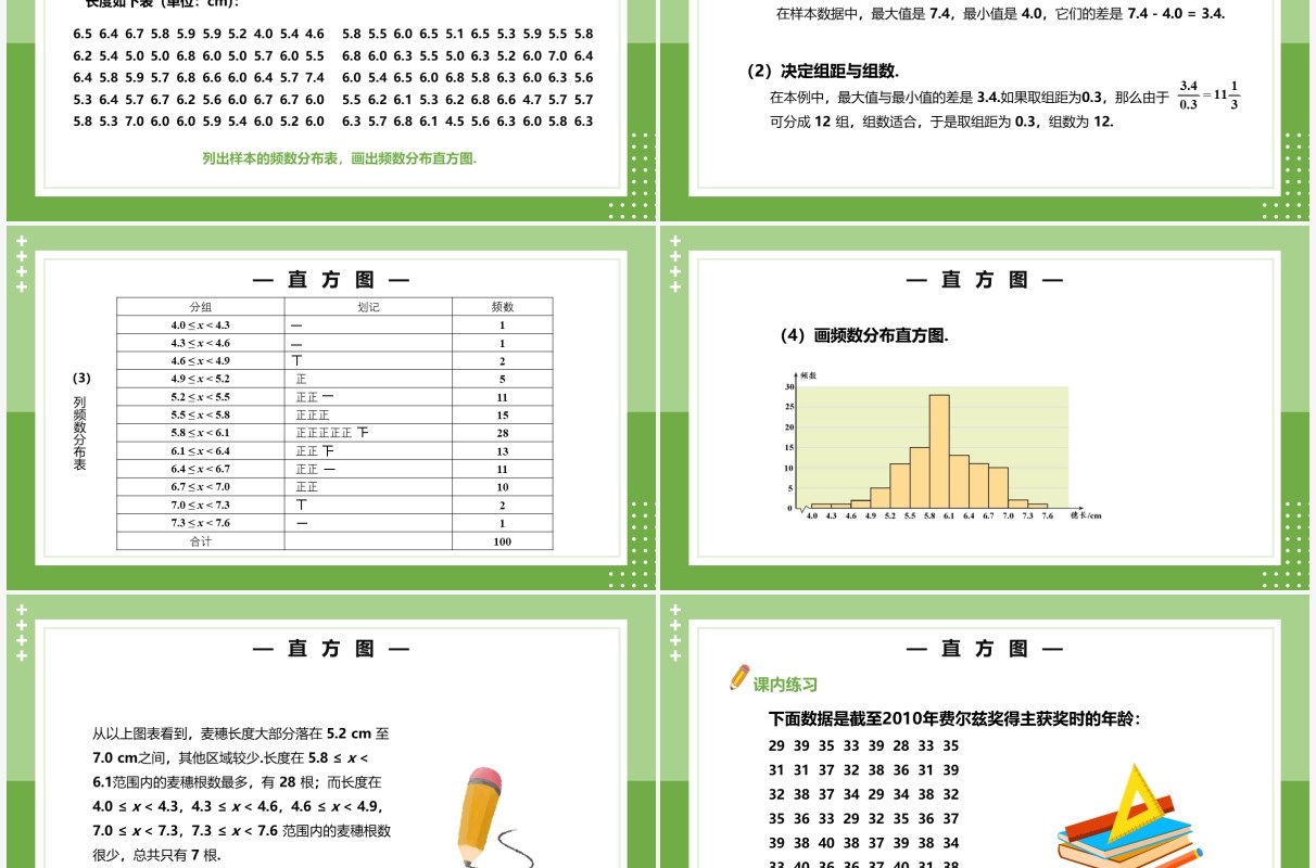 部编版七年级数学下册直方图课件PPT模板