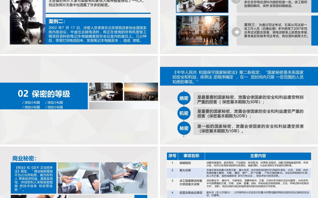 蓝色企业保密知识培训PPT模板