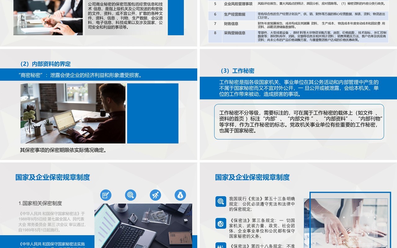 蓝色企业保密知识培训PPT模板