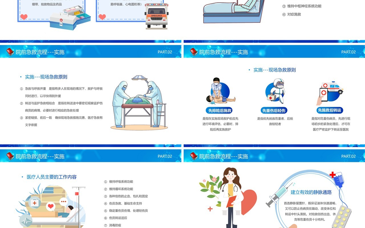 蓝色卡通风院前急救护理工作流程PPT模板
