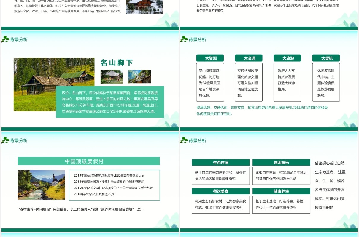风情山区民宿项目策划方案动态PPT模板