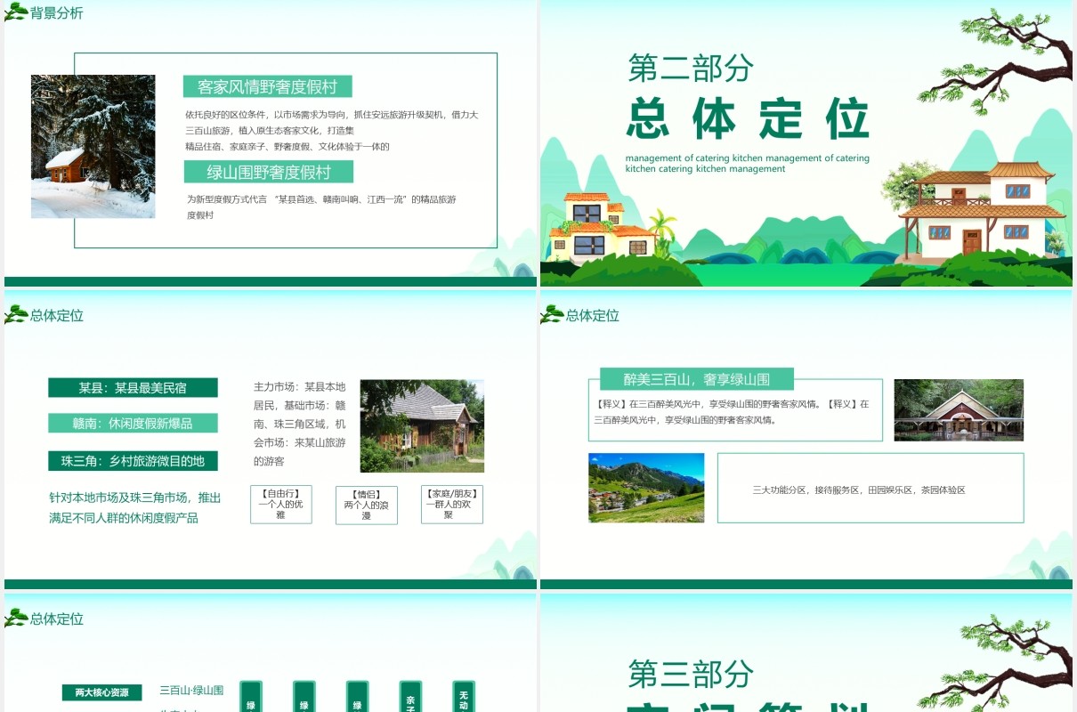 风情山区民宿项目策划方案动态PPT模板