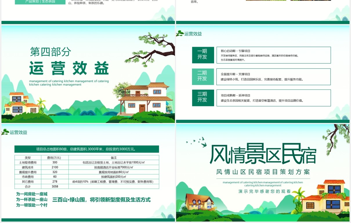 风情山区民宿项目策划方案动态PPT模板