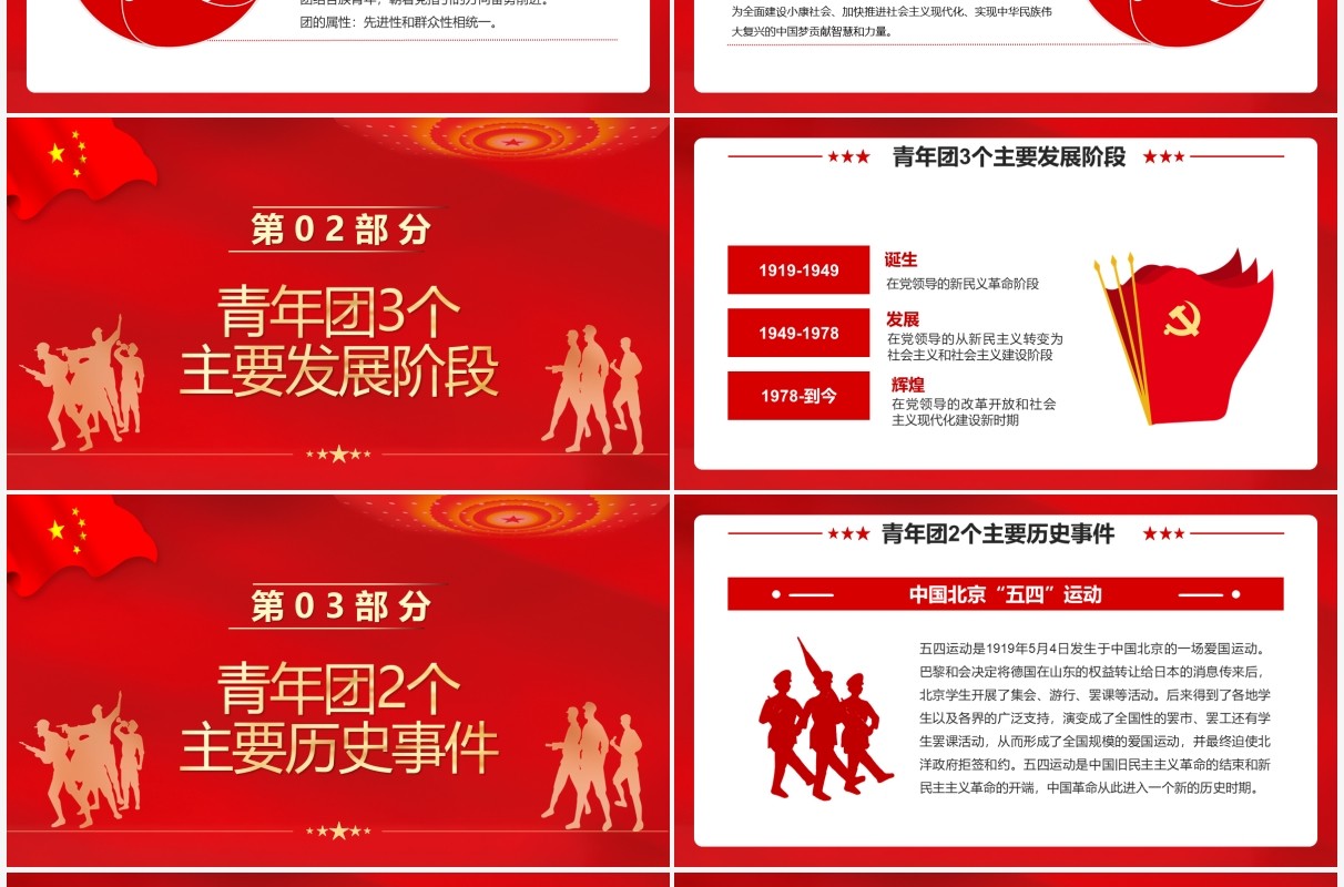 红色简约中国共青团发展历程PPT模板
