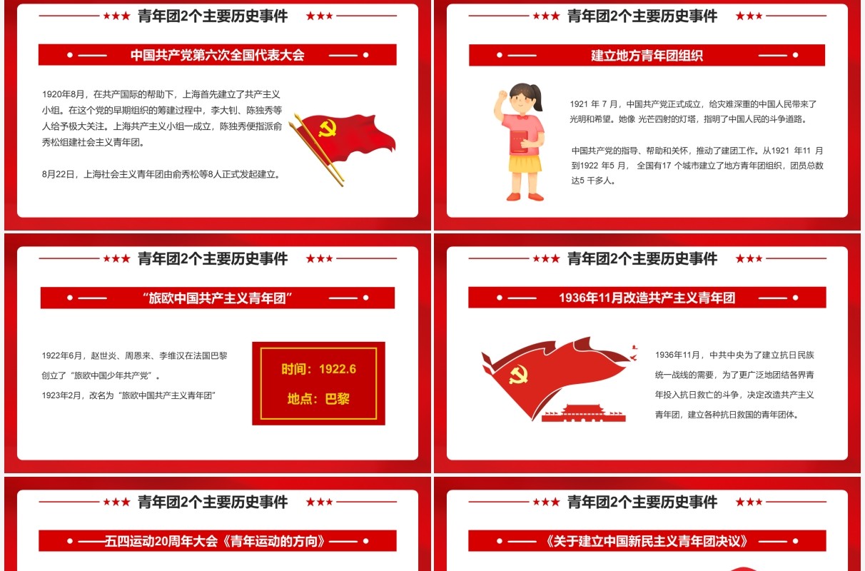 红色简约中国共青团发展历程PPT模板