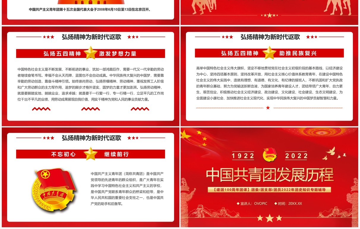 红色简约中国共青团发展历程PPT模板