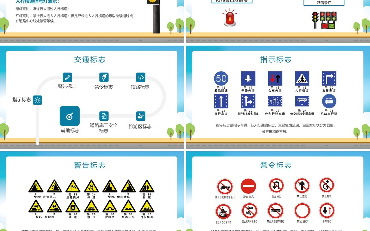 卡通风交通安全与你同行知识讲座培训PPT模板