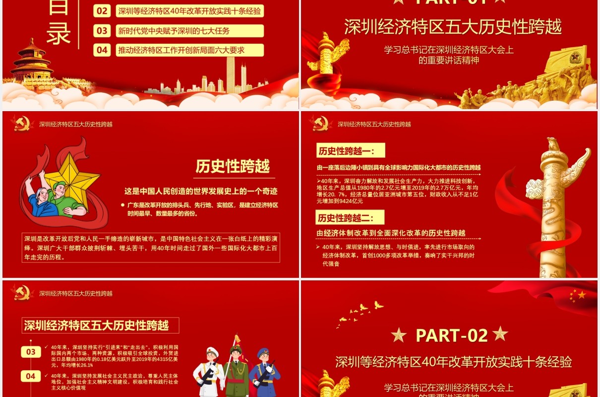红色党政风深圳经济特区建立四十周年党建PPT模板
