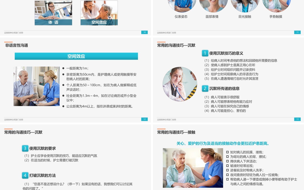 医患护患沟通技巧医院PPT模板