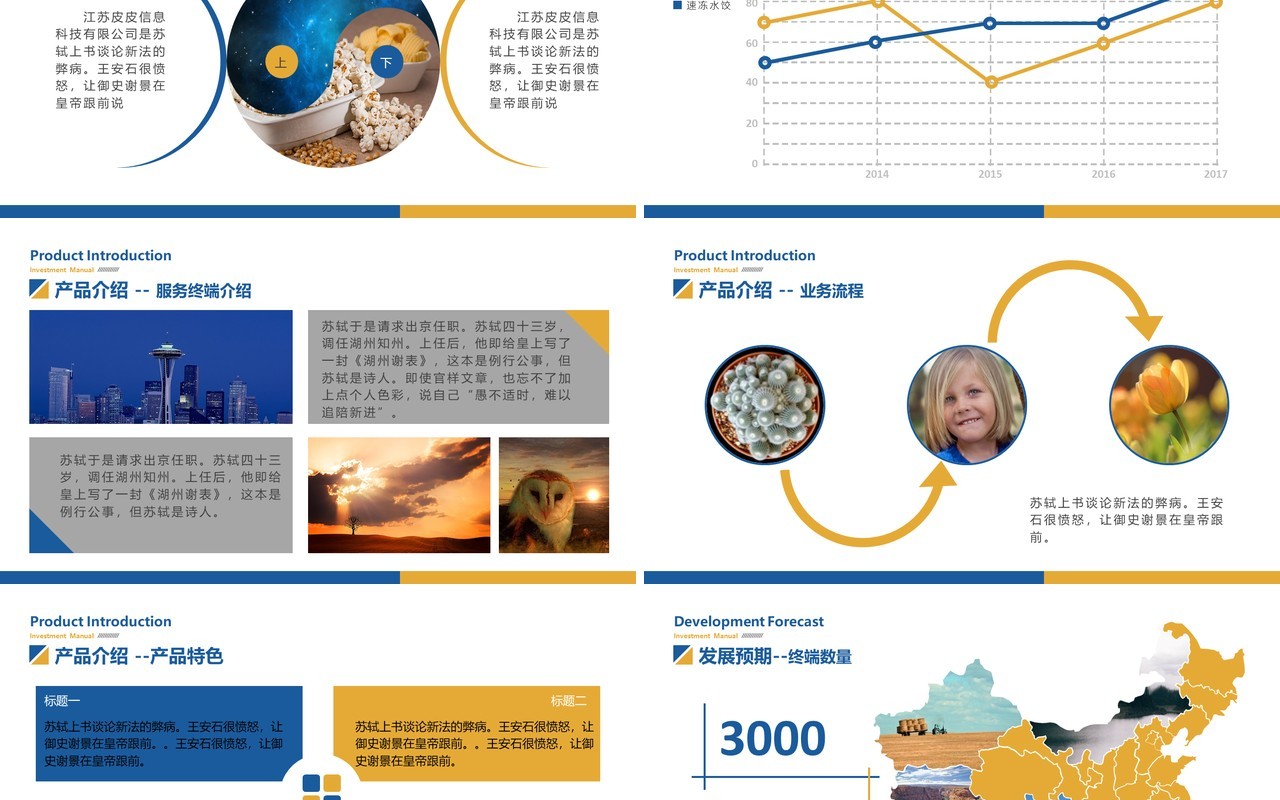品牌招商加盟计划书PPT模板