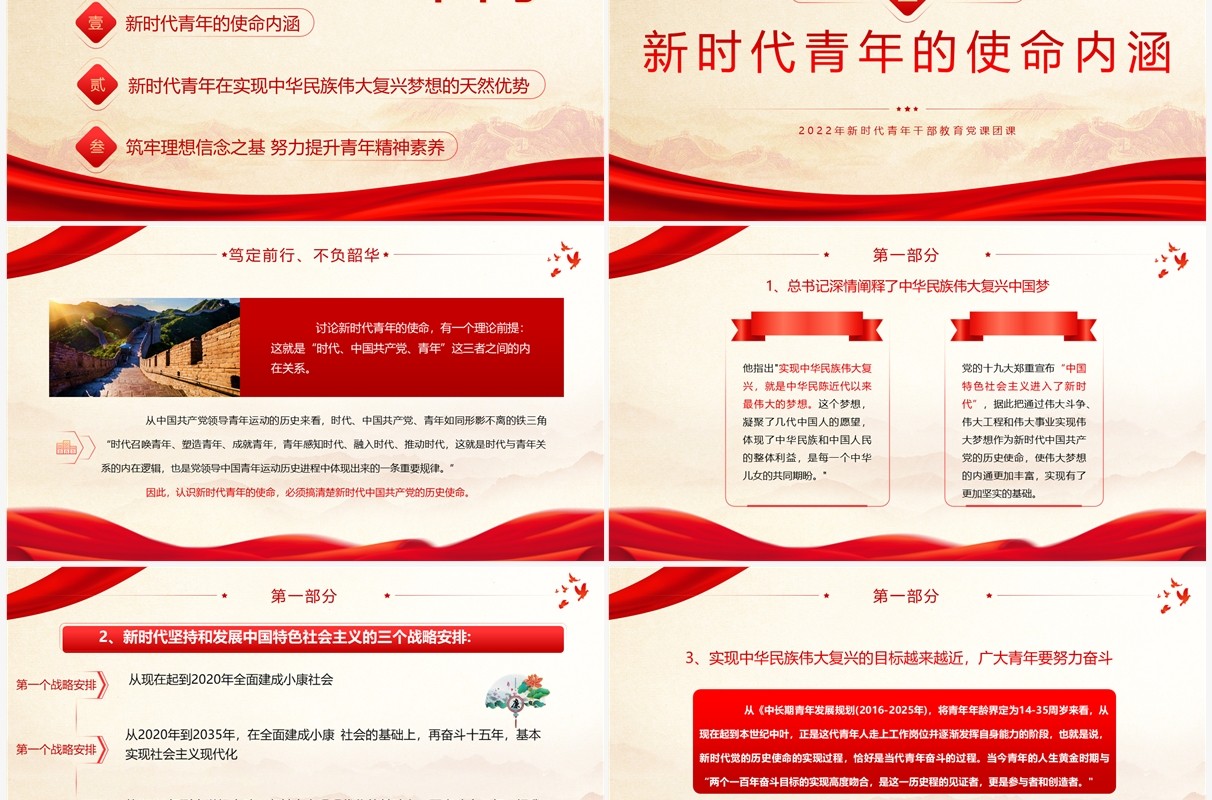 红色简约风青年精神素养提升PPT模板