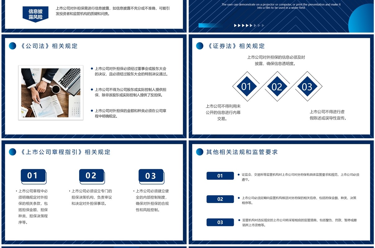 蓝色商务风上市公司对外担保相关规定PPT模板