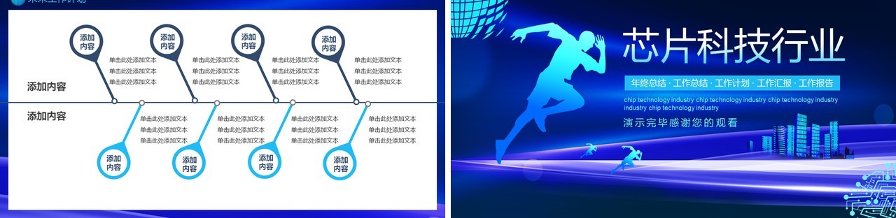 芯片互联网科技行业年终工作总结计划报告动态PPT模板