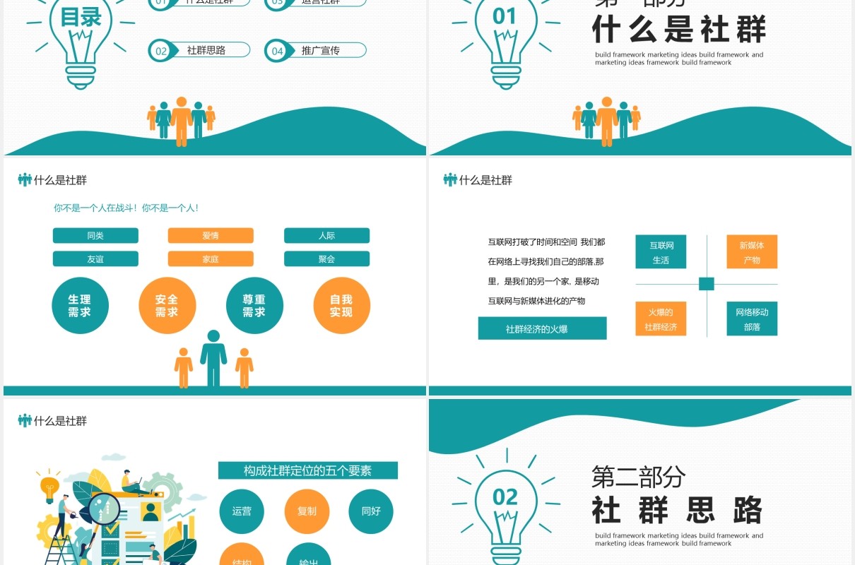 社群营销搭建框架和营销思路动态PPT模板