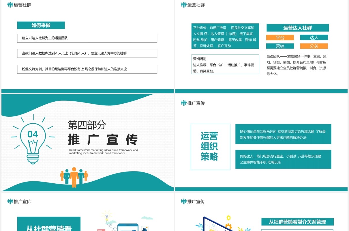社群营销搭建框架和营销思路动态PPT模板