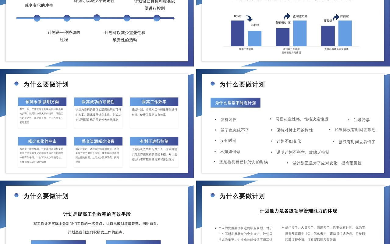 扁平化商务如何制定计划企业员工管理培训PPT模板