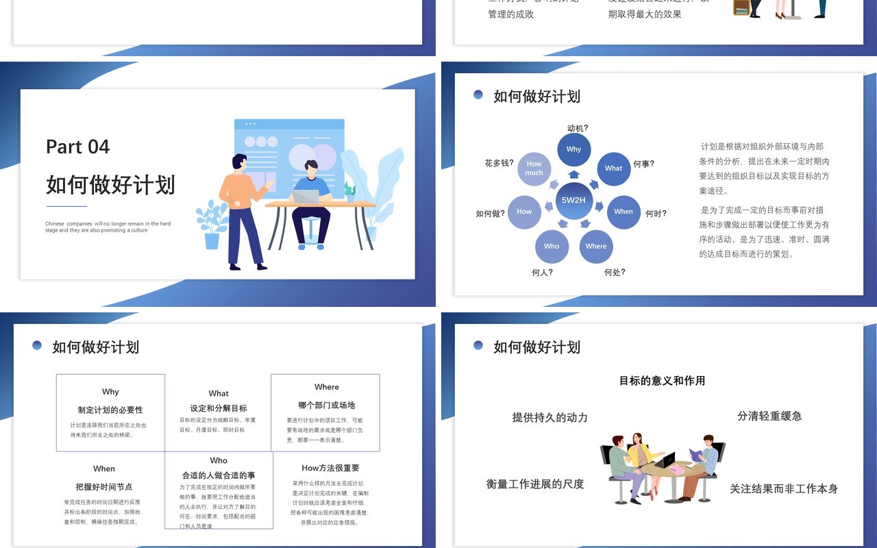 扁平化商务如何制定计划企业员工管理培训PPT模板