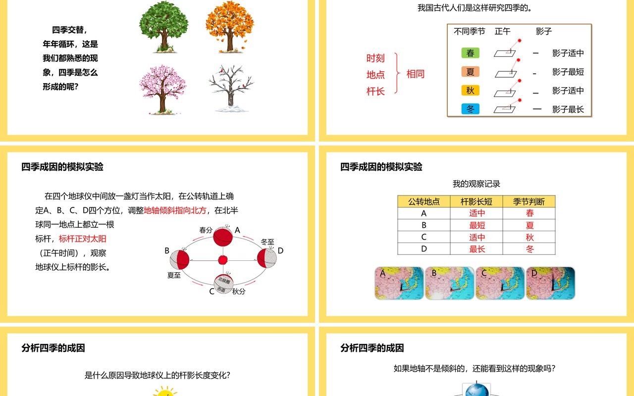 教科版五年级科学下册为什么一年有四季课件PPT模板