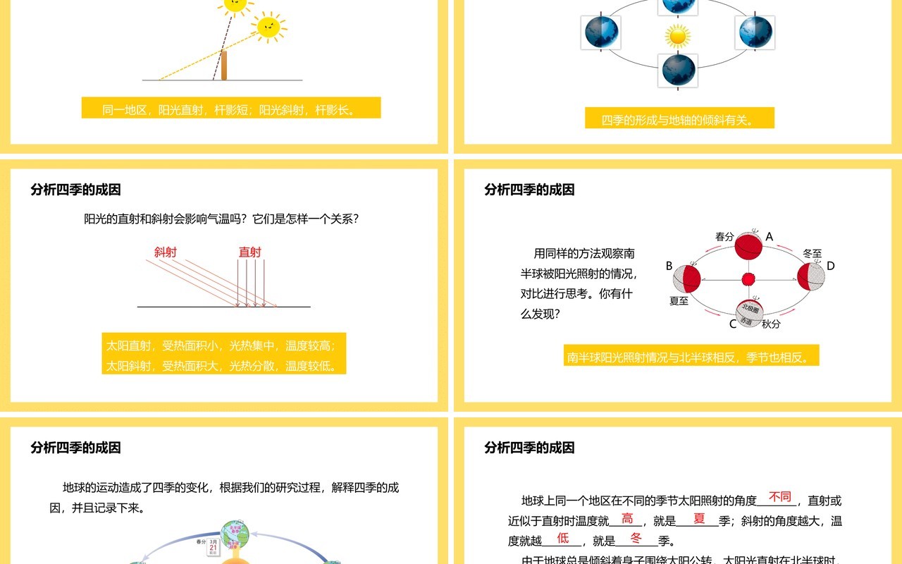 教科版五年级科学下册为什么一年有四季课件PPT模板