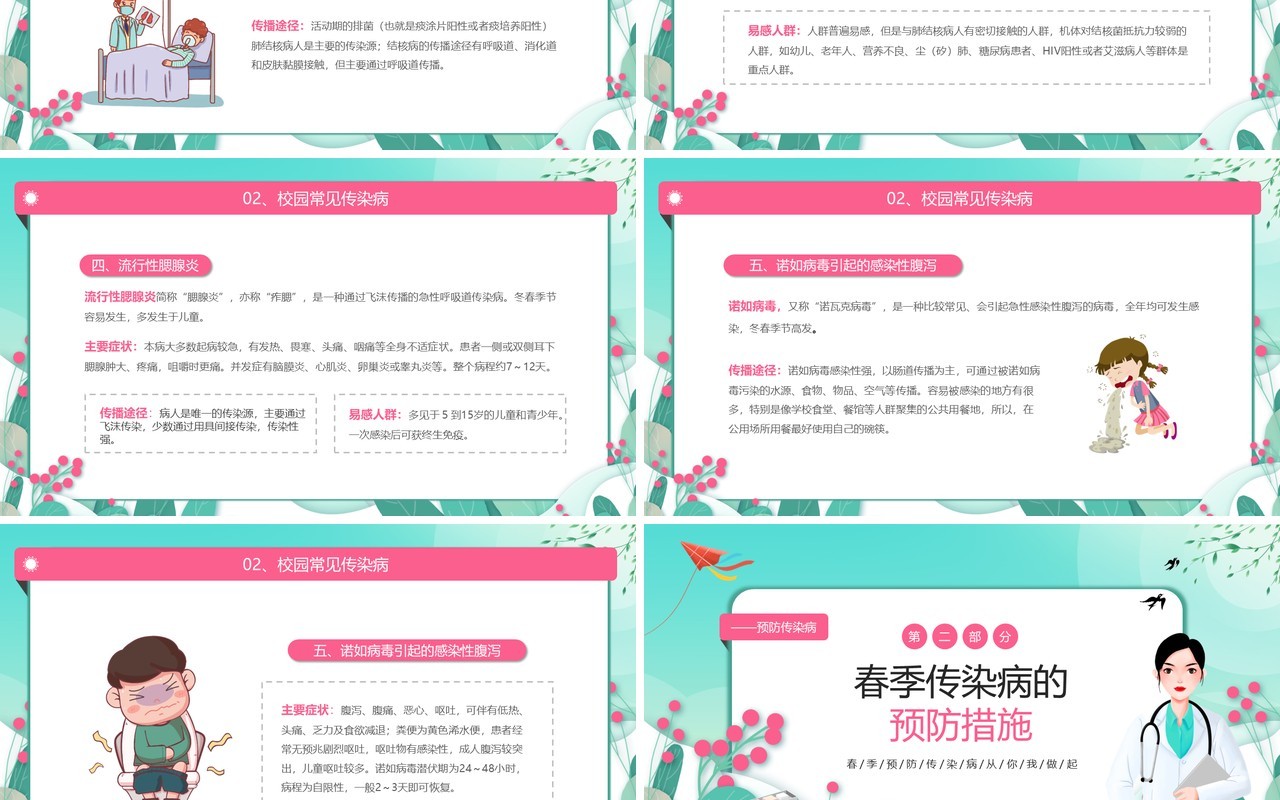 绿色卡通风春季传染病预防PPT模板