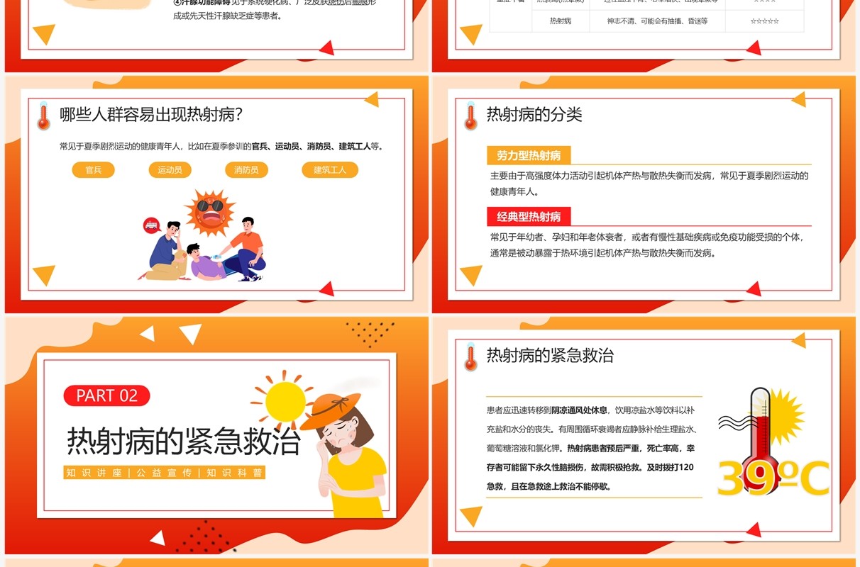 红色卡通风高温天热射病宣传PPT模板