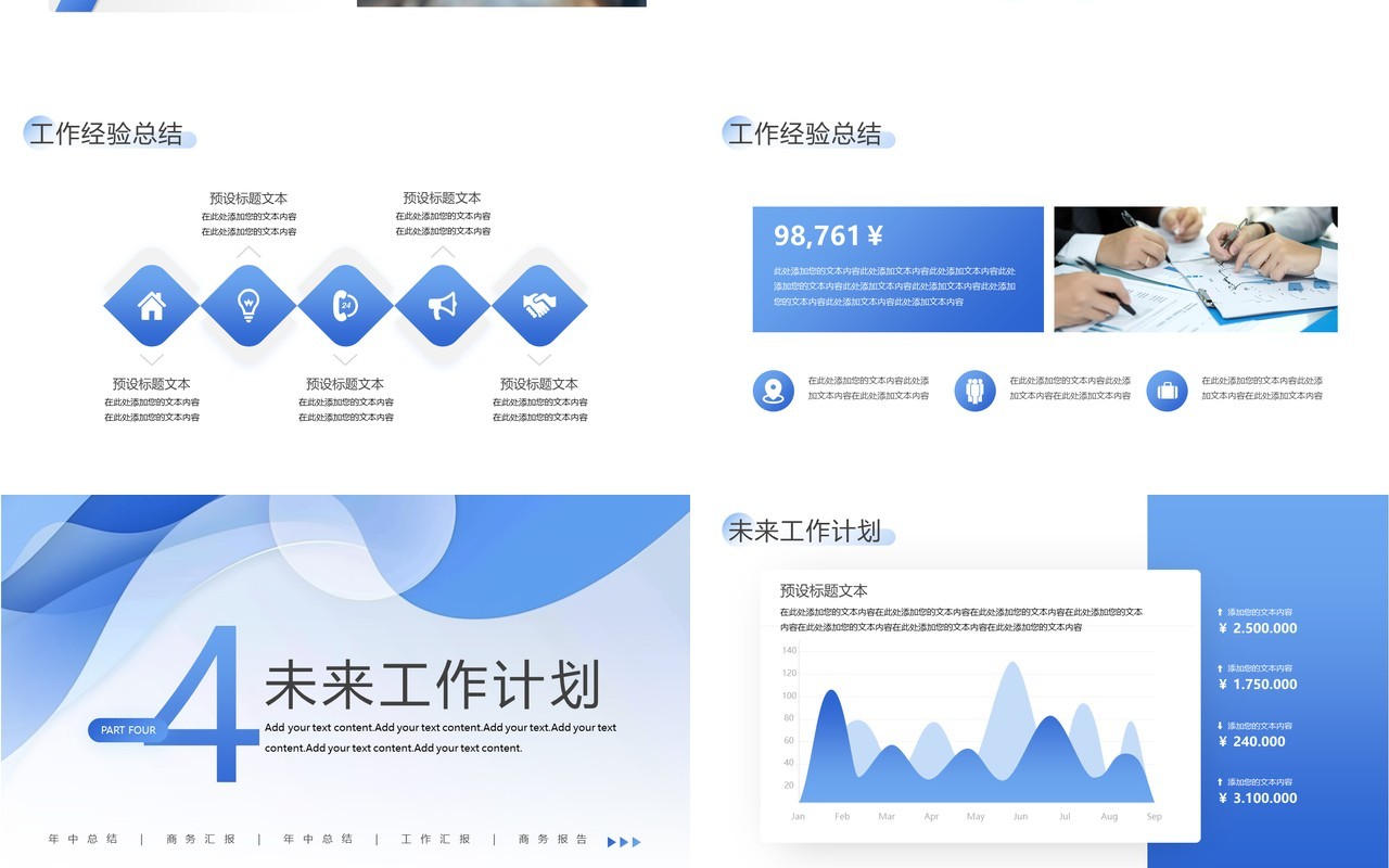 蓝色商务风企业年中工作汇报PPT模板