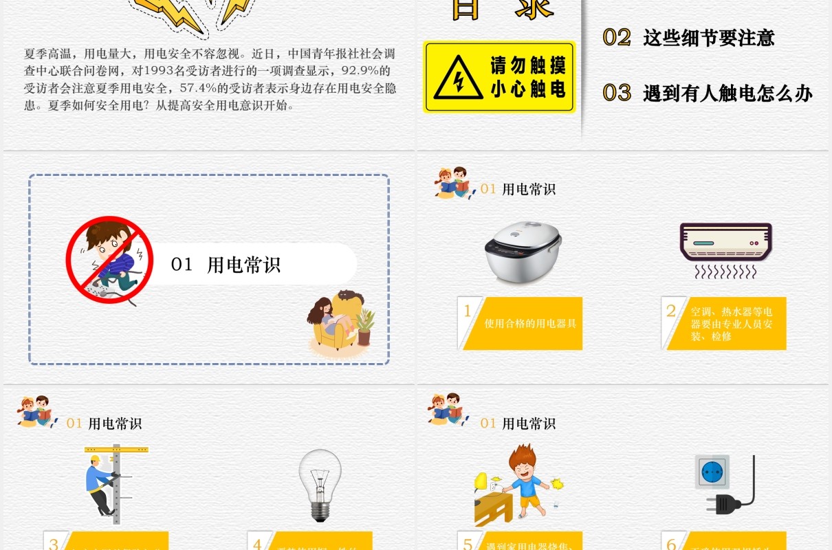 夏季安全用电小知识PPT模板