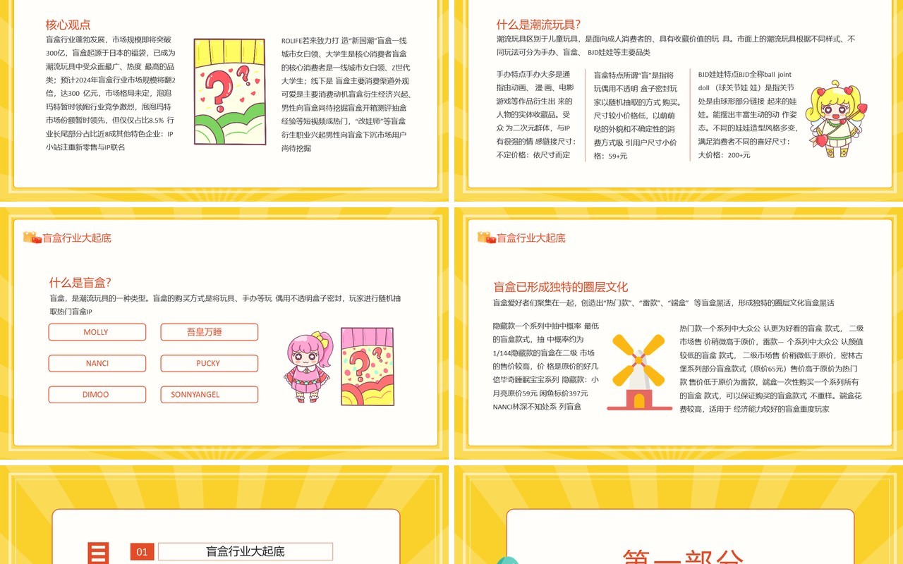 盲盒行业发展盲盒经济洞察计划报告动态PPT模板