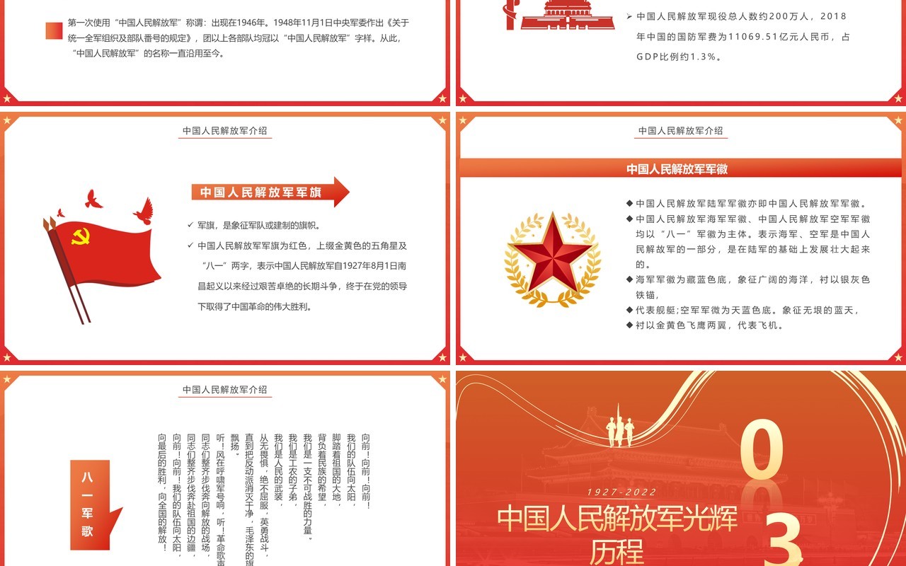 橙红渐变简约风铁血军魂扬我军威PPT模板