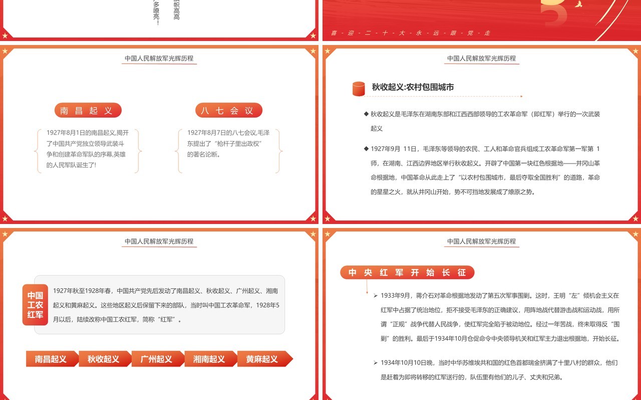 橙红渐变简约风铁血军魂扬我军威PPT模板