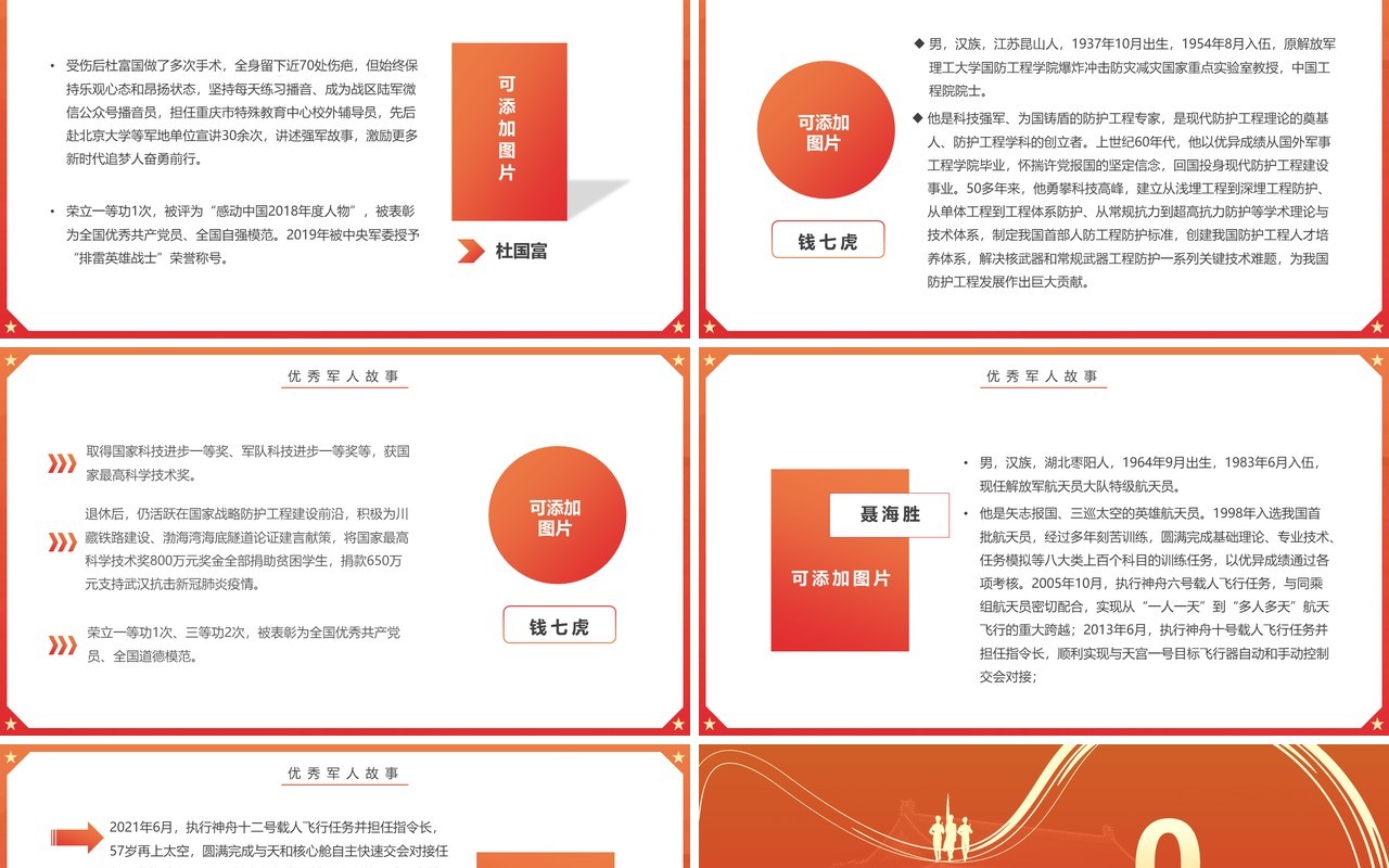 橙红渐变简约风铁血军魂扬我军威PPT模板