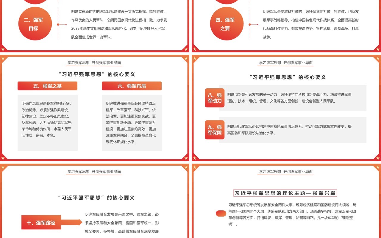 橙红渐变简约风铁血军魂扬我军威PPT模板