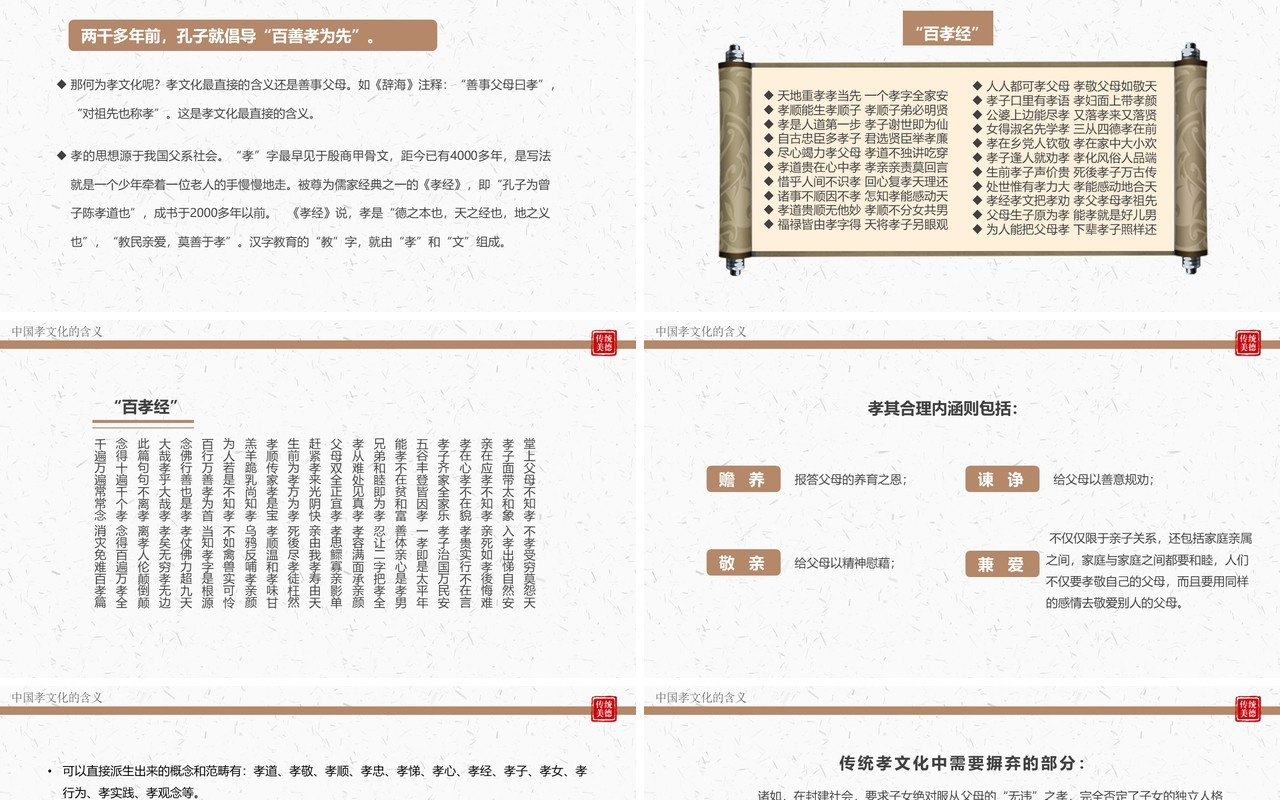 简约中国风中国传统孝道文化讲座PPT模板