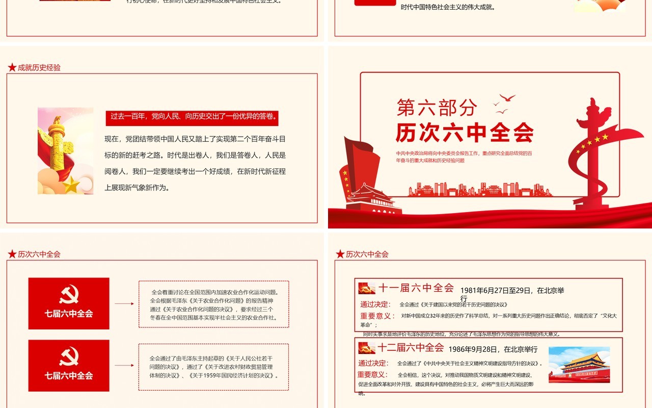 十九届六中全会召开背景重要意义会议议程及看点动态PPT模板