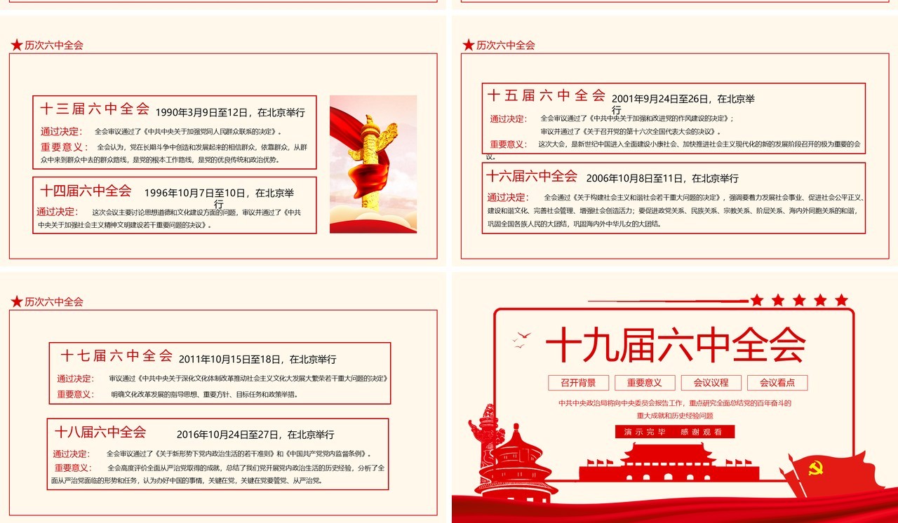 十九届六中全会召开背景重要意义会议议程及看点动态PPT模板
