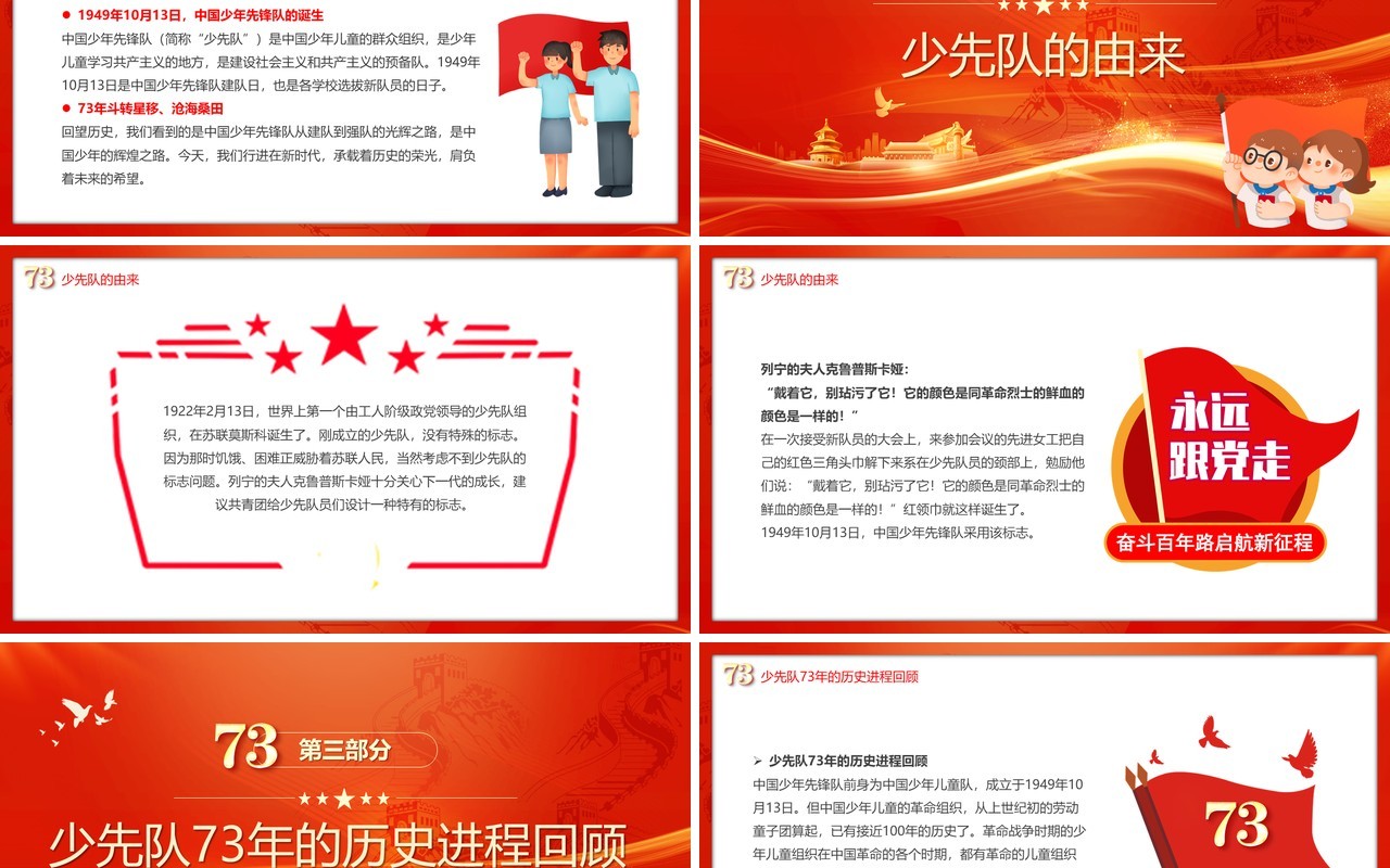 红色中国少先队成立73周年学习解读PPT模板