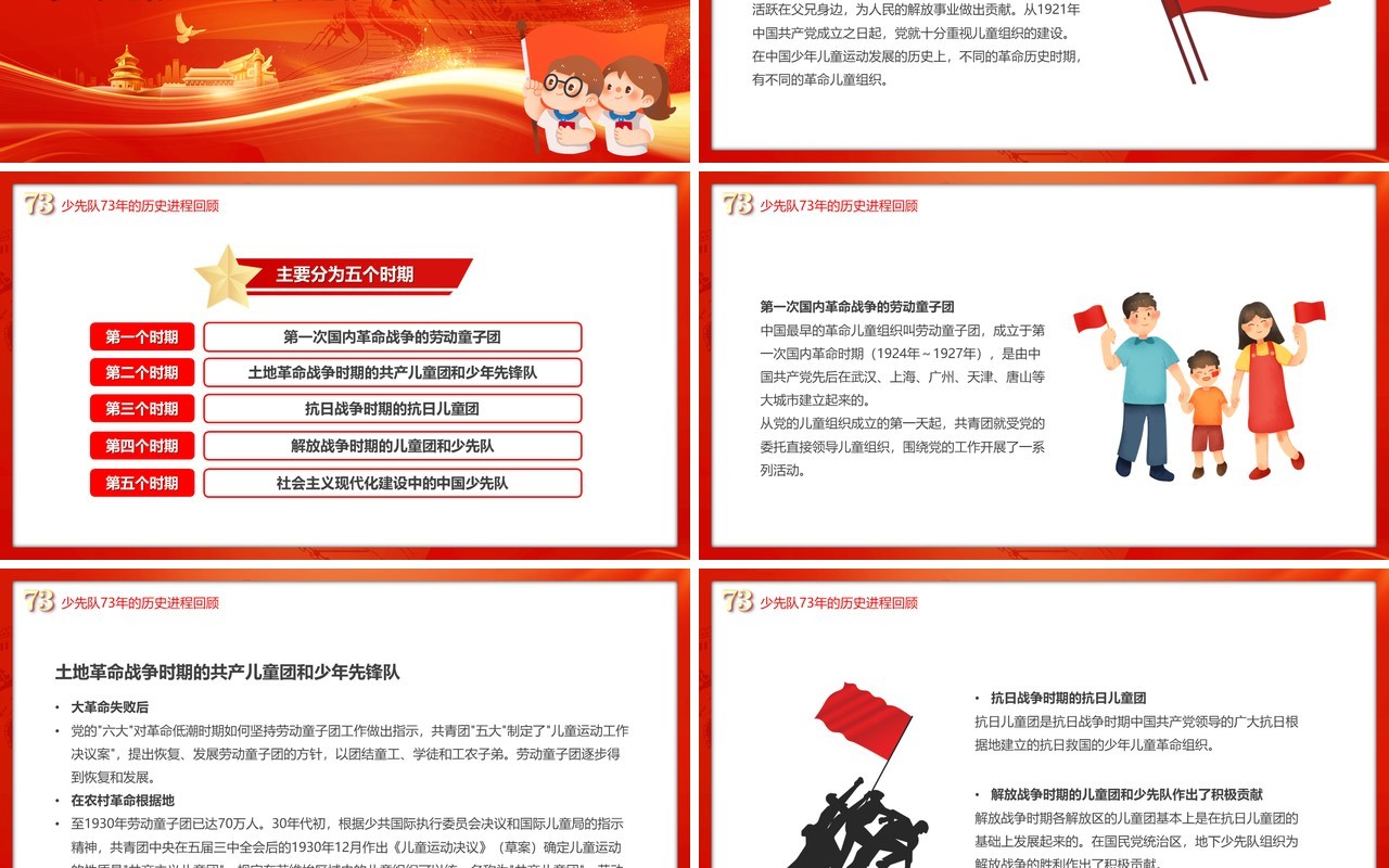 红色中国少先队成立73周年学习解读PPT模板