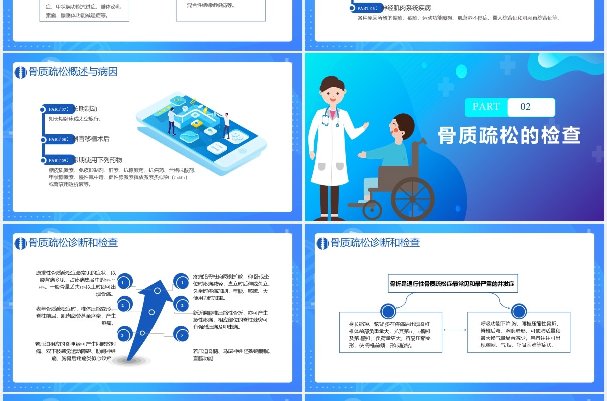 蓝色扁平化骨质疏松症病例讨论医疗医院通用PPT模板