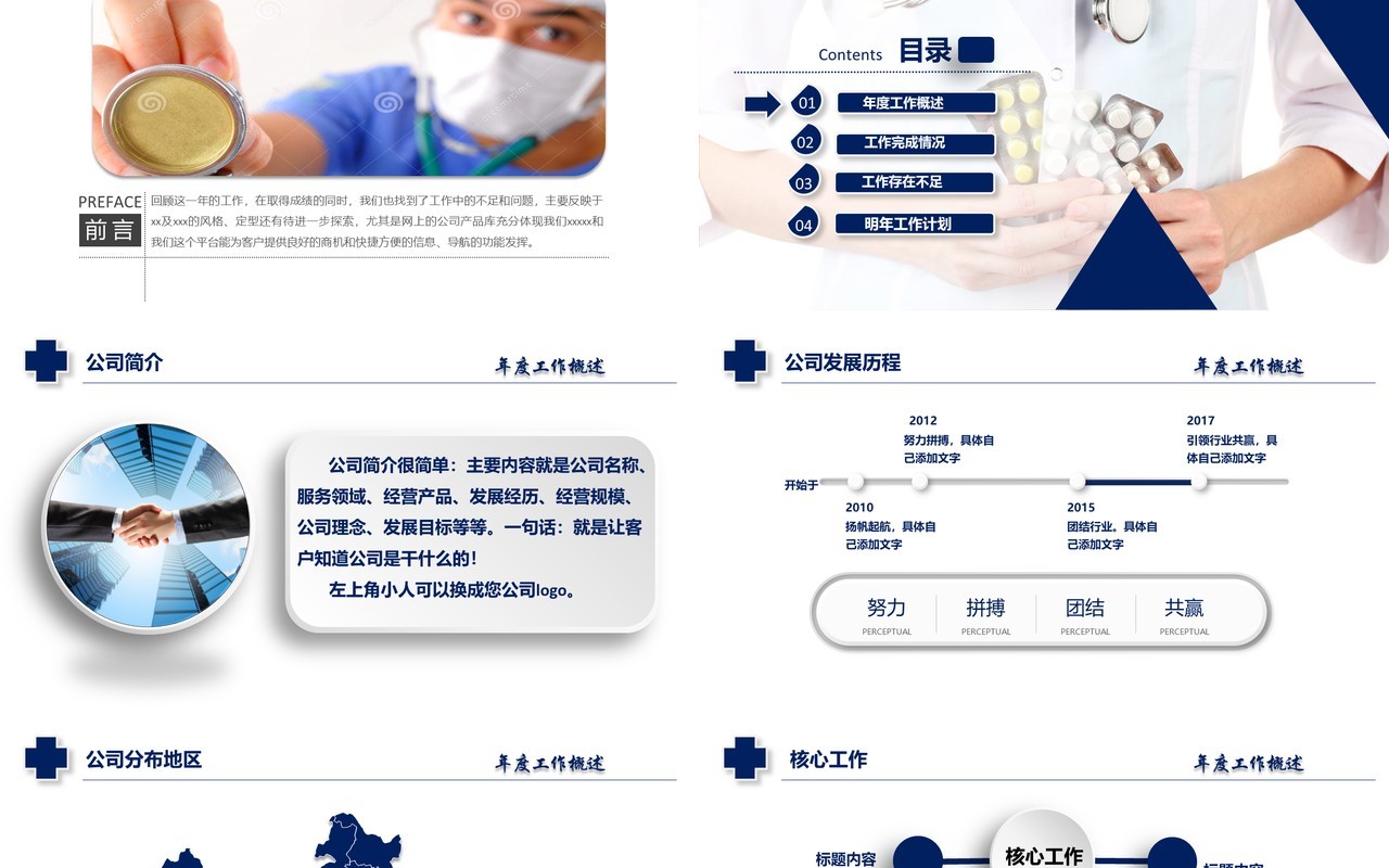 个性药品分析PPT模板