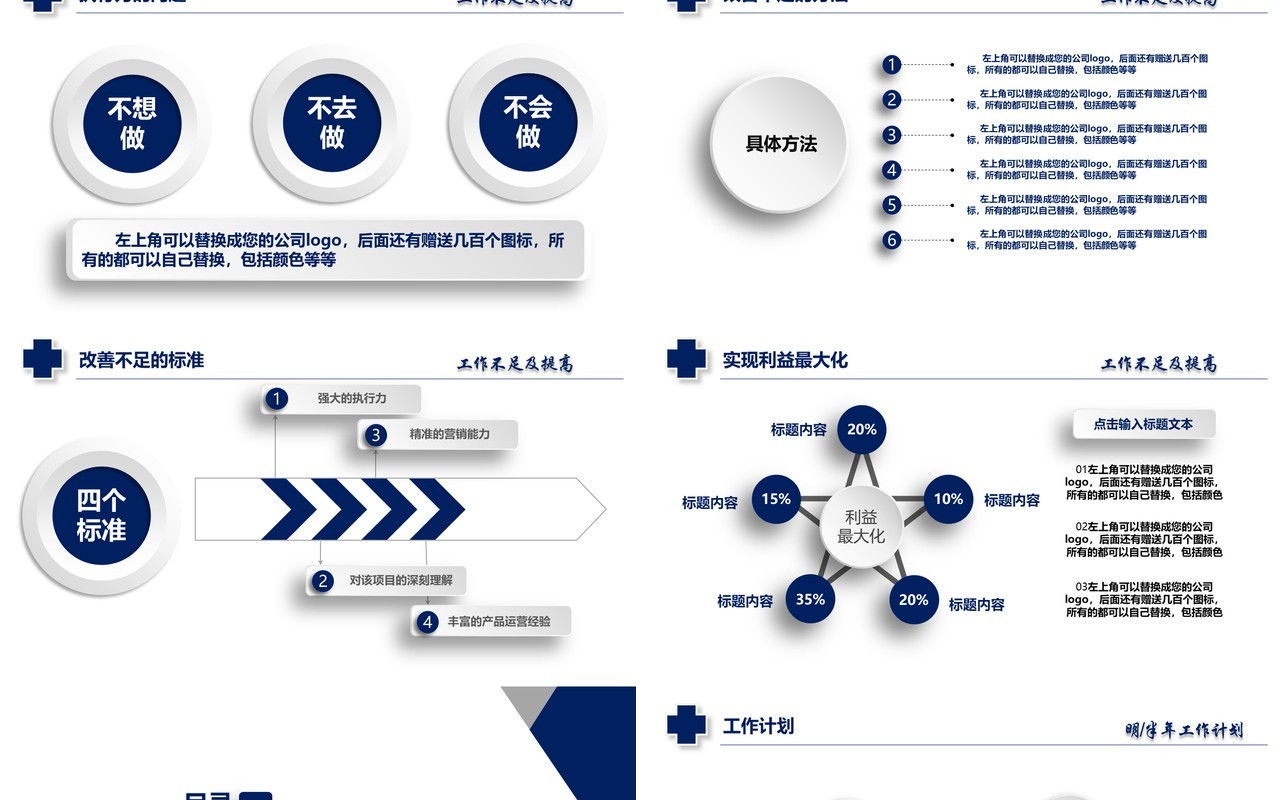 个性药品分析PPT模板